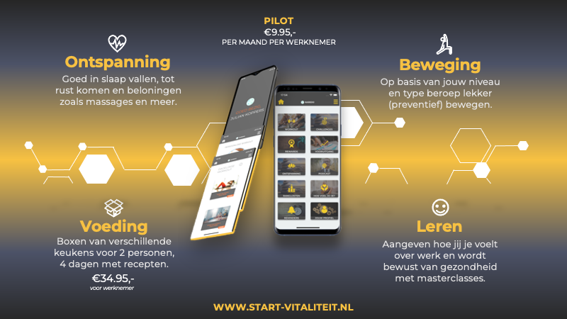 Partnerschap-interactief-leren